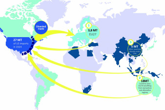 Sombrilla Roja IGArtboard 66 20