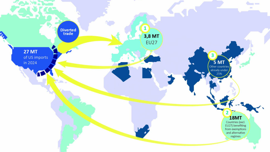 Sombrilla Roja IGArtboard 66 20